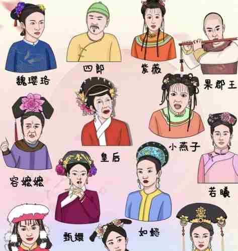 动动大脑瓜宫斗照片墙如何通关 动动大脑瓜宫斗照片墙过关技巧详解