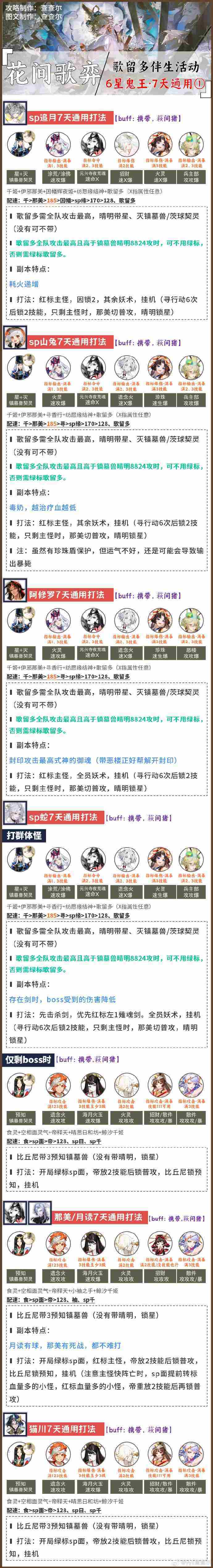 阴阳师超鬼王阵容搭配2025-阴阳师1-6星鬼王阵容怎么搭配