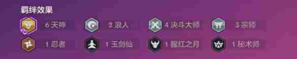 金铲铲之战福星恭喜发财魔蕴盲僧阵容如何搭配 金铲铲之战福星恭喜发财魔蕴盲僧阵容玩法技巧全解析