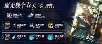 崩坏星穹铁道椒丘养成材料有哪些-崩坏星穹铁道椒丘所需养成材料一览