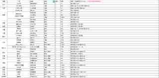 这就是江湖身法剑21-身法剑21攻略秘籍及技巧分享