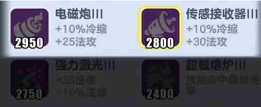 蛋仔派对超燃竞技场小蓝怎么玩 超燃竞技场小蓝必胜玩法分享