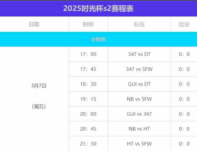 英雄联盟时光杯s2赛程怎么安排 英雄联盟时光杯s2赛程表