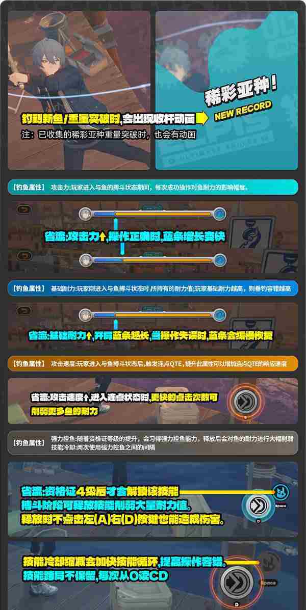 《绝区零》厄匹斯极钓大师赛攻略 1.5版厄匹斯极钓大师赛7成就如何达成