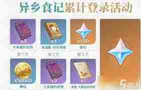 原神1.4版本新增食谱有哪些 原神1.4版本新食谱汇总介绍