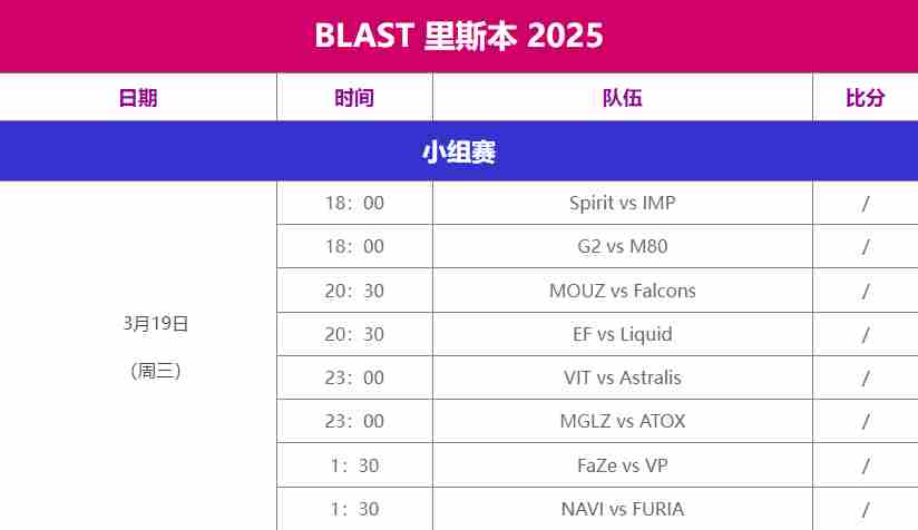 CS2BLAST里斯本赛程怎么安排 CS2BLAST里斯本2025年赛程表一览