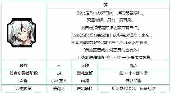 一血万杰芳一怎么样