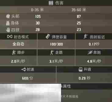 界外狂潮鬼椒好用吗 鬼椒属性一览