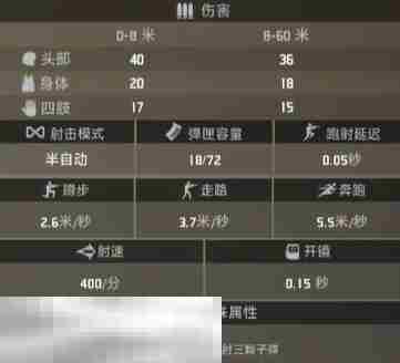 界外狂潮通用手枪好用吗 通用手枪属性一览