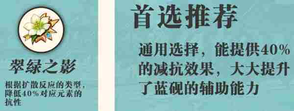 《原神》蓝砚培养攻略 蓝砚武器圣遗物配队指南