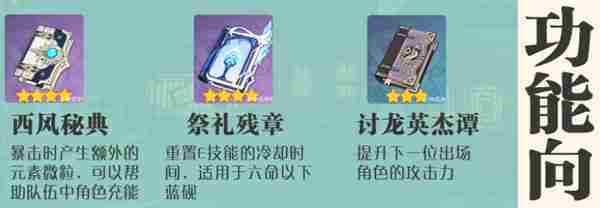 《原神》蓝砚培养攻略 蓝砚武器圣遗物配队指南