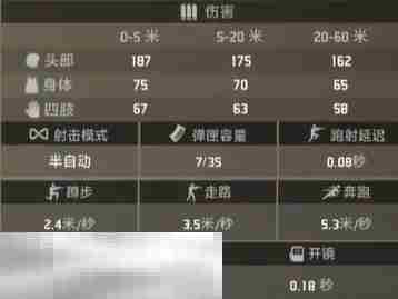 界外狂潮凶兽好用吗 凶兽属性一览