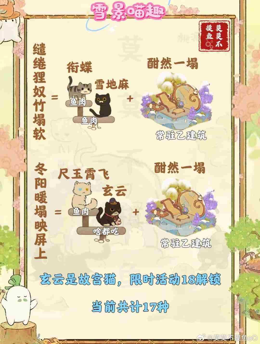 《桃源深处有人家》雪景喵趣怎么玩 雪景喵趣玩法攻略