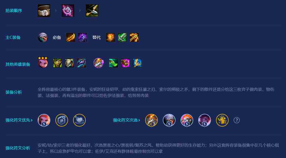 金铲铲之战S8龙王劫拼小天才阵容怎么玩-S8龙王劫拼小天才阵容攻略