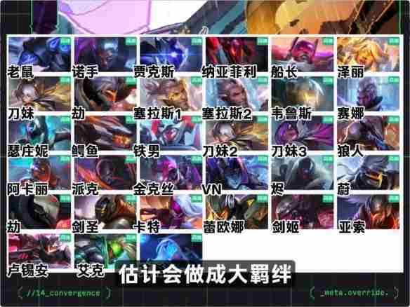 云顶之弈S14赛博城爆料内容一览