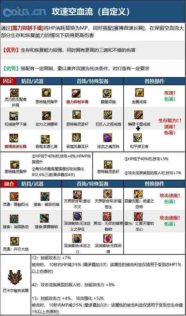 dnf110版本刺客毕业装备怎么搭配-刺客110级装备最强搭配推荐