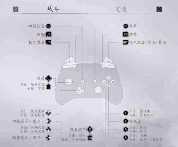 燕云十六声手柄怎么玩 手柄操作指南