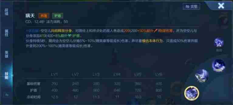 王者荣耀空空儿技能是什么 空空儿技能机制解析