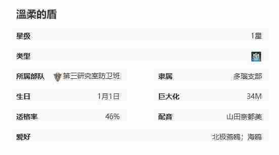 苍雾世界多洛莉丝技能介绍一览