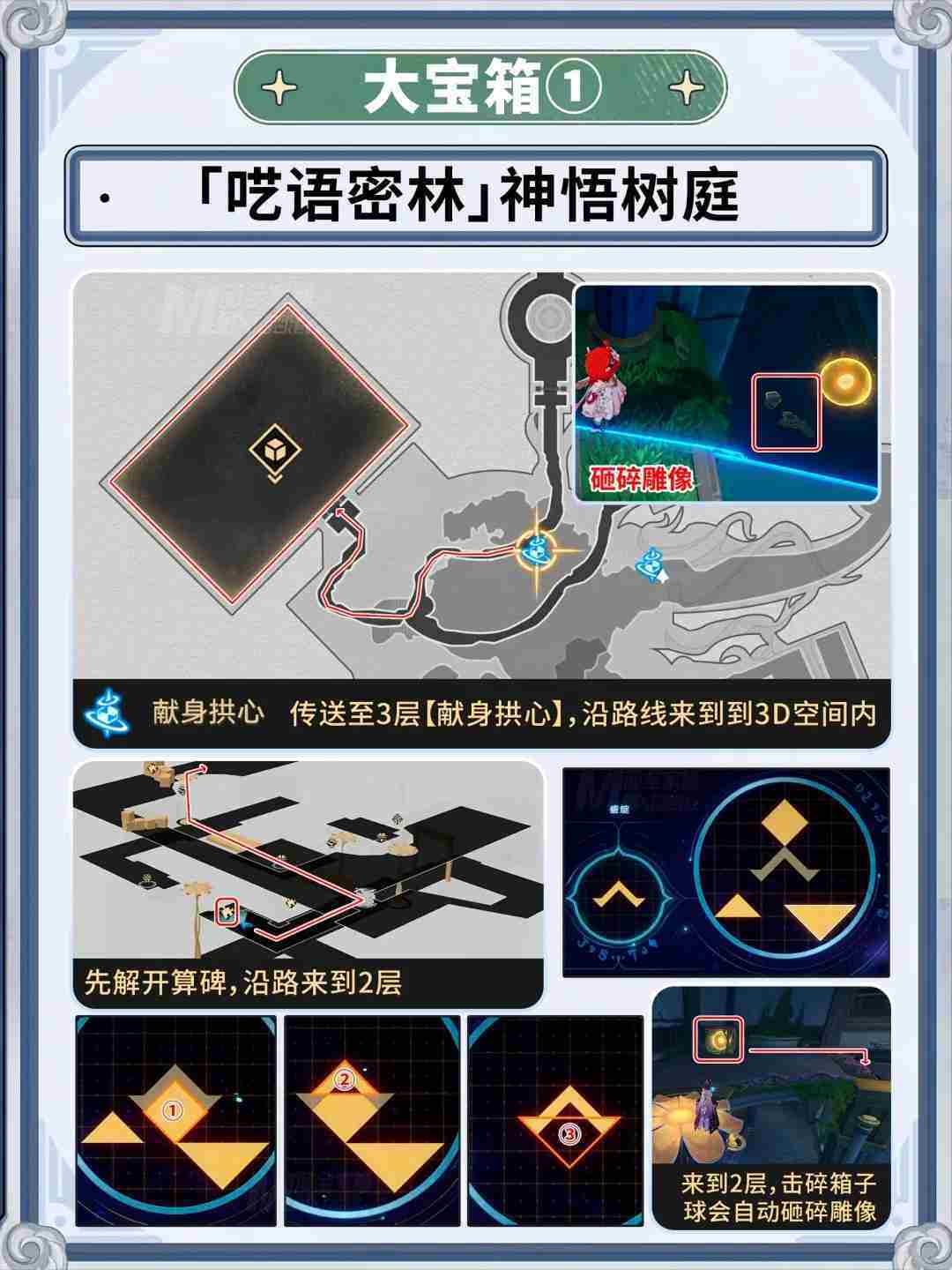 崩坏星穹铁道呓语密林隐藏宝箱怎么获得 呓语密林神悟树庭隐藏宝箱获取攻略