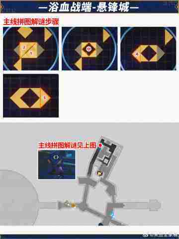 崩坏星穹铁道浴血战端宝箱位置 崩铁浴血战端悬锋城宝箱位置在哪
