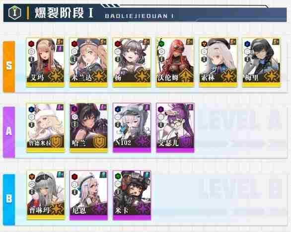NIKKE哪个角色厉害 角色强度排行