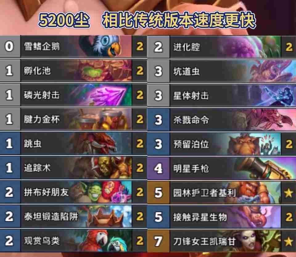 炉石传说标准企鹅污手猎卡组代码-炉石传说标准企鹅污手猎推荐3月