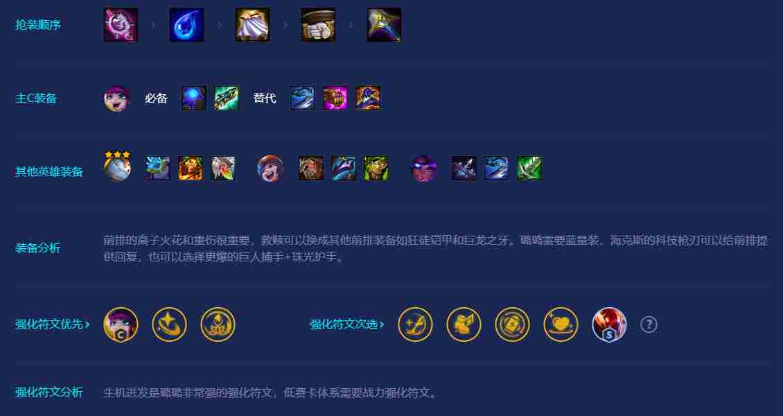 金铲铲之战S8吉祥物璐璐阵容怎么玩-S8吉祥物璐璐阵容攻略