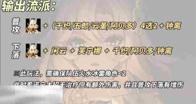 原神希诺宁输出流怎么养 希诺宁输出流养成攻略