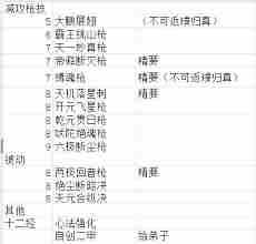 这就是江湖架山崩玩法解析-架山崩从入门到精通攻略