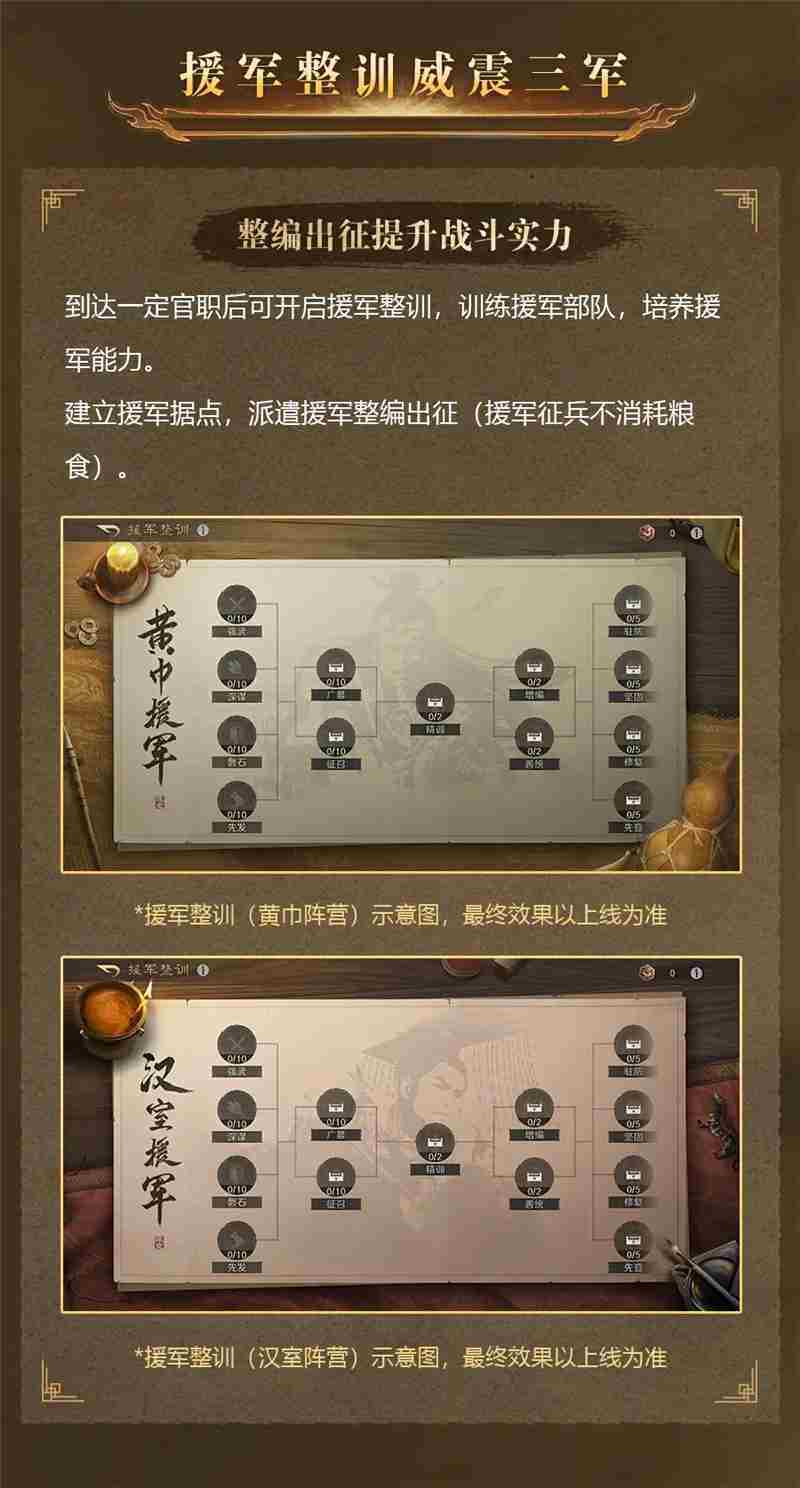 三国谋定天下问鼎赛季全新剧本「汉祚黄天」