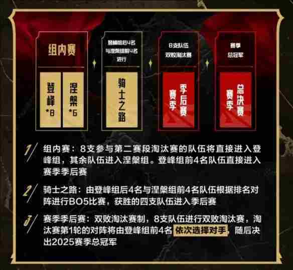 英雄联盟lpl第二赛段赛程什么时候开赛 英雄联盟lpl第二赛段赛程安排
