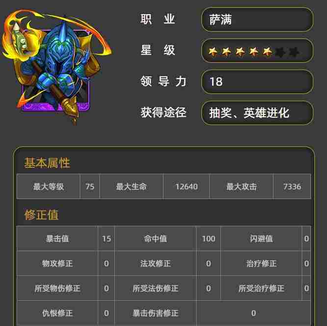 我叫mt3平民橙卡的实用度顺序是什么 平民橙卡阵容搭配攻略