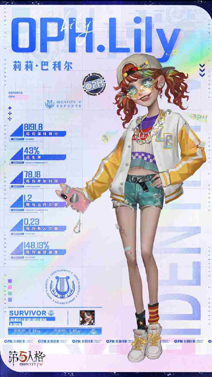 第五人格拉拉队员oph什么时候上线 第五人格拉拉队员oph皮肤一览