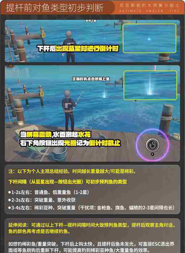 《绝区零》厄匹斯极钓大师赛玩法攻略 厄匹斯极钓大师赛七成就如何达成