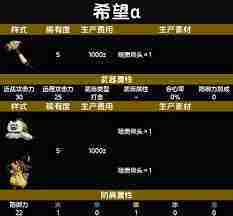 怪物猎人荒野：随从猫如何搭配护锁刃龙α-怪物猎人荒野随从猫护锁刃龙α套装图文详解