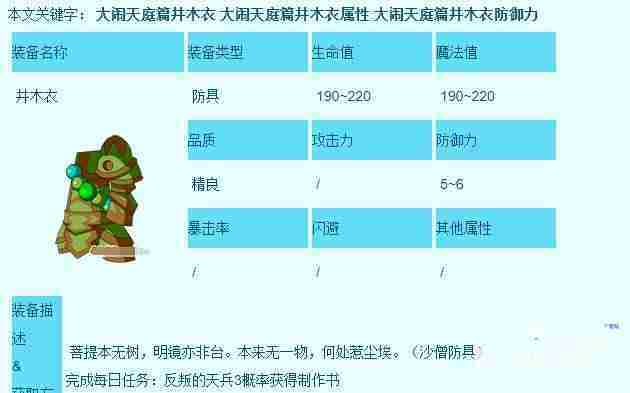 造梦西游3沙僧所有装备在哪获得 沙僧所有装备获得地点