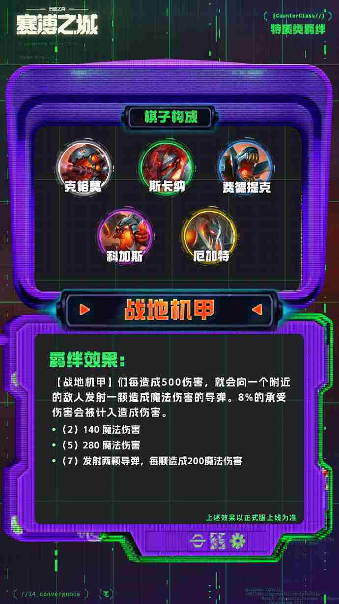 云顶之弈s14特质羁绊介绍 云顶之弈s14特质羁绊一览
