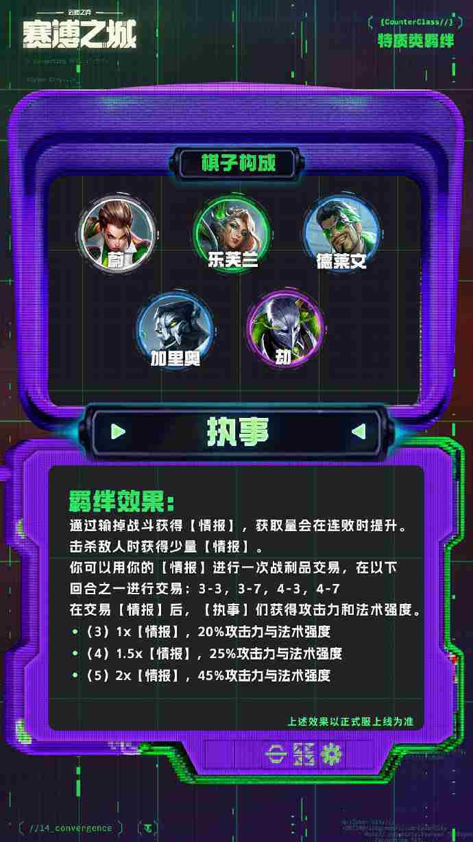 云顶之弈s14特质羁绊介绍 云顶之弈s14特质羁绊一览