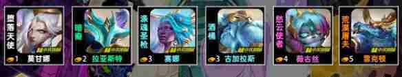 金铲铲之战s14羁绊有哪些 金铲铲之战s14羁绊大全