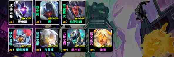 金铲铲之战s14羁绊有哪些 金铲铲之战s14羁绊大全
