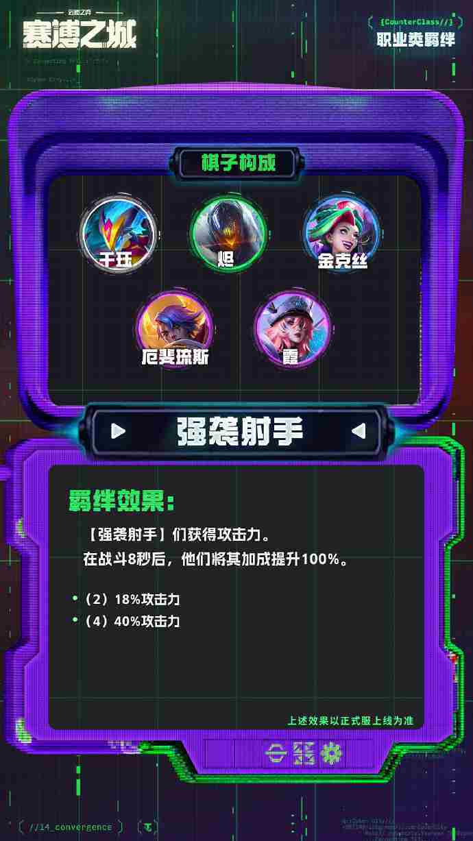 云顶之弈s14职业羁绊介绍 云顶之弈s14职业羁绊一览