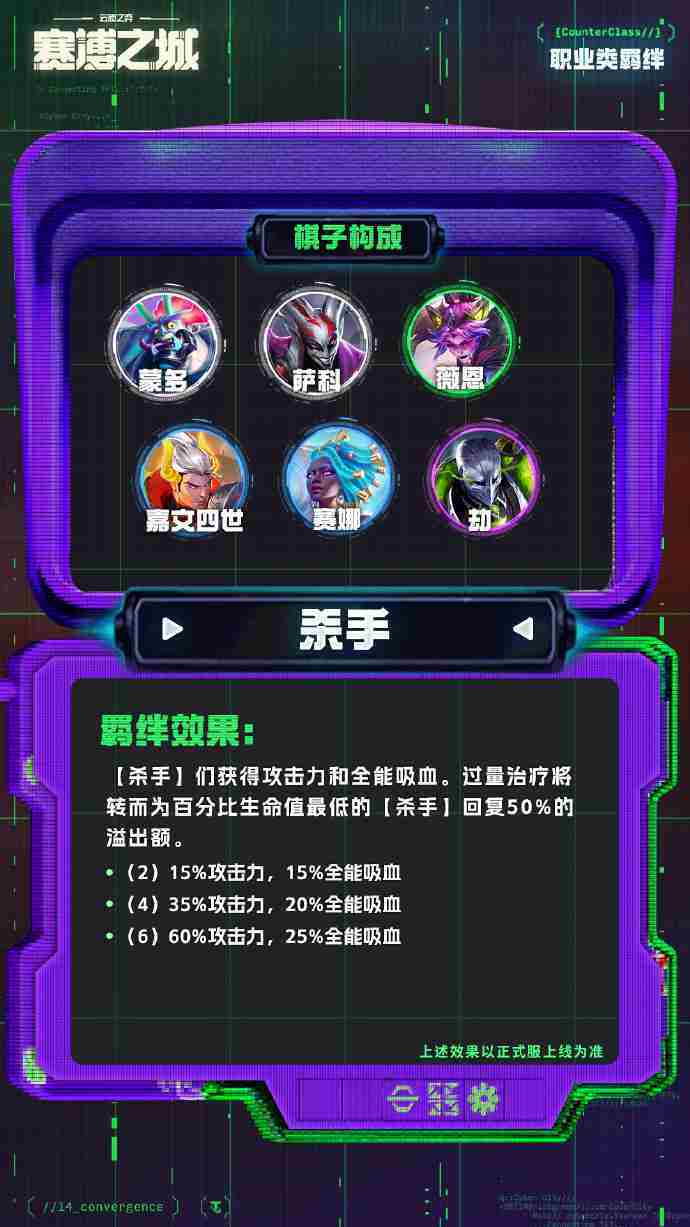 云顶之弈s14职业羁绊介绍 云顶之弈s14职业羁绊一览
