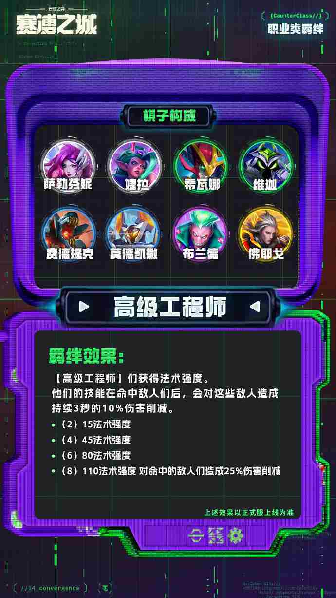 云顶之弈s14职业羁绊介绍 云顶之弈s14职业羁绊一览