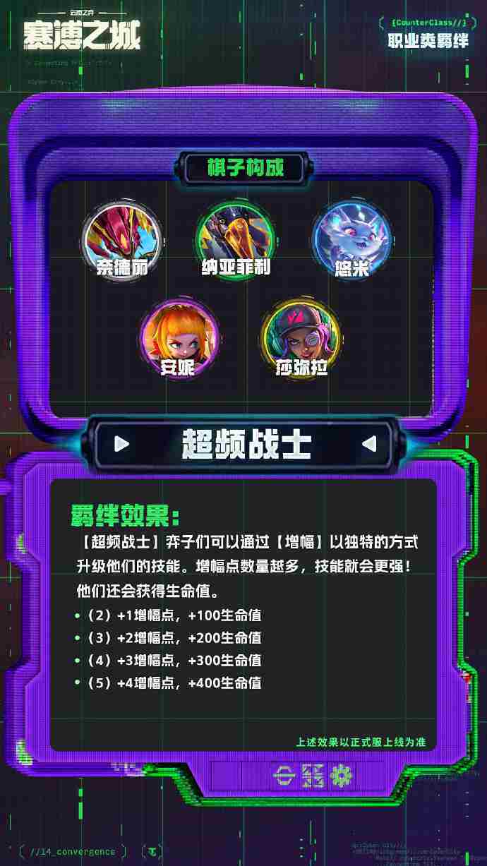 云顶之弈s14职业羁绊介绍 云顶之弈s14职业羁绊一览