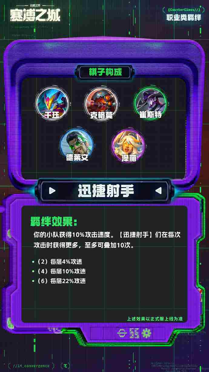 云顶之弈s14职业羁绊介绍 云顶之弈s14职业羁绊一览