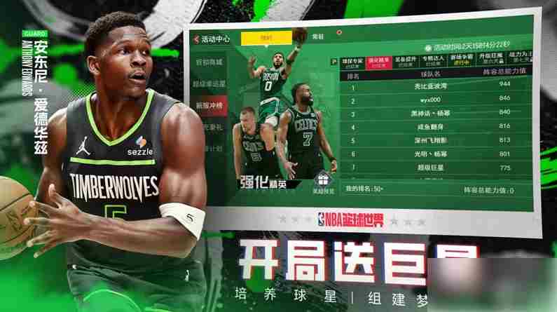 nba篮球世界阵容推荐 NBA篮球世界最佳阵容搭配