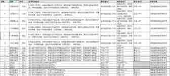 这就是江湖新开天机制详解-新开天强度如何全面剖析
