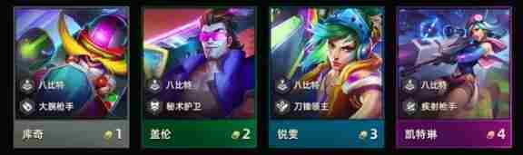 云顶之弈S10羁绊有哪些 S10赛季羁绊大全