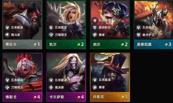云顶之弈S10羁绊有哪些 S10赛季羁绊大全